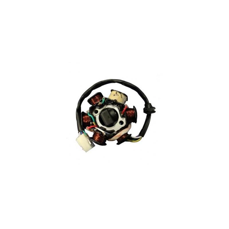 statore 6 indotti mini quad statore 6 indotti mini quad